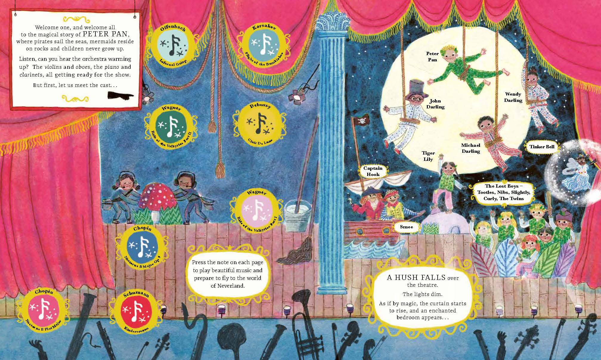 All the World's a Stage Peter Pan - Pop Out Book