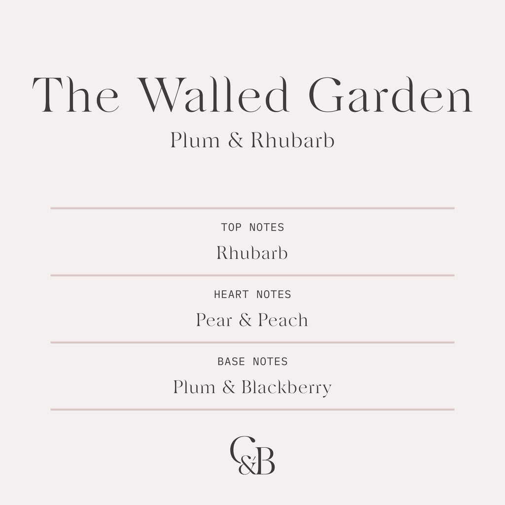 Hand Wash - The Walled Garden 300ml