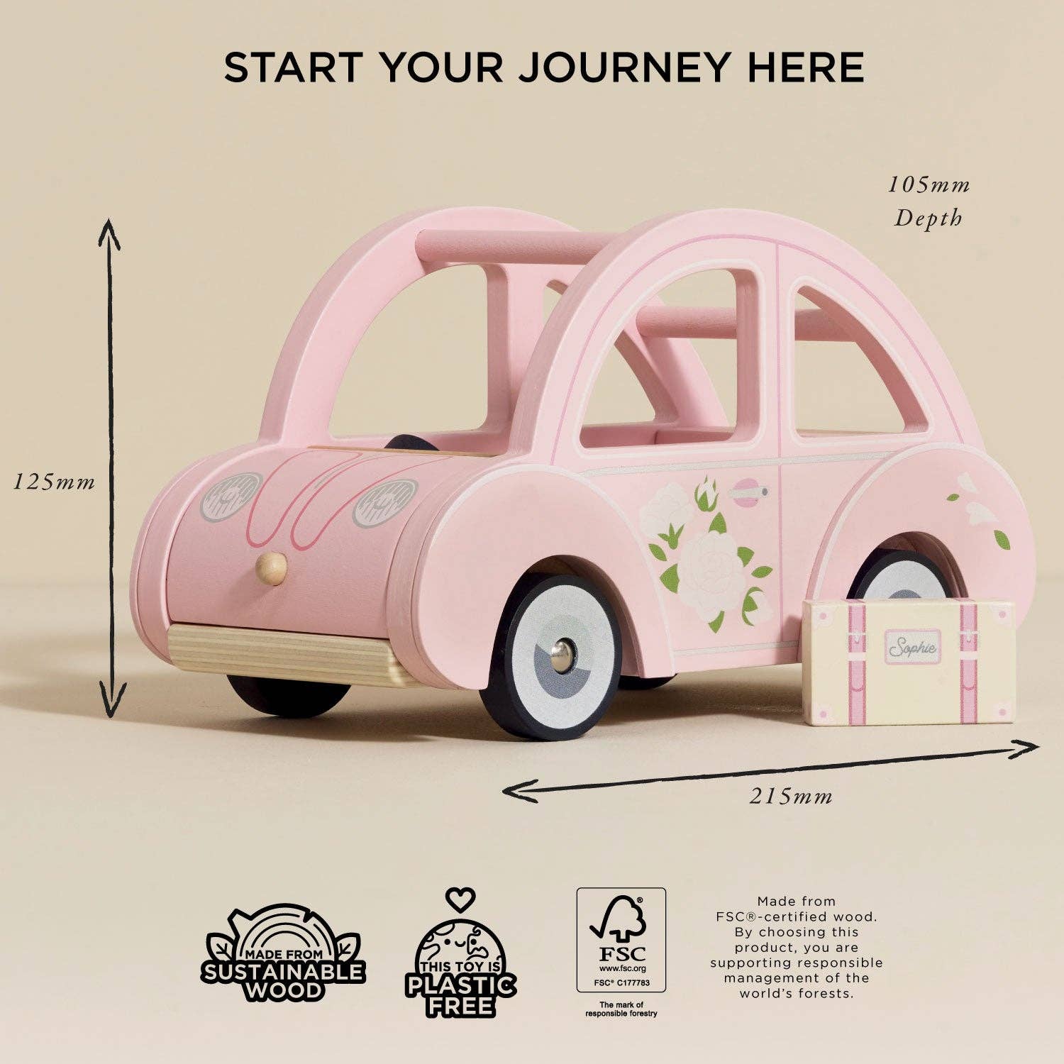 Le Toy Van - Sophie's Dolls House Toy Car